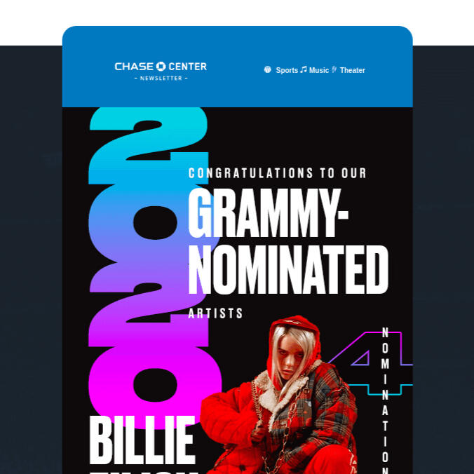 Chase Center Grammy Artists Chase Center Grammy Artists